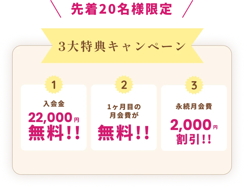 開店記念！3大特典キャンペーン
